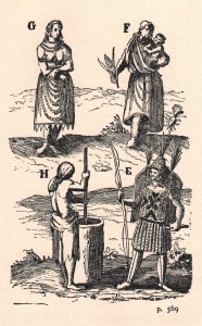 Champlain, Samuel de. 1973. «Voyage du sieur de Champlain, en la Nouvelle France, faict en l’année 1615». Dans Œuvres de Champlain. Éditions du jour : Montréal, p.569